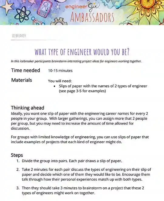 What type of engineer would you be? cover sheet