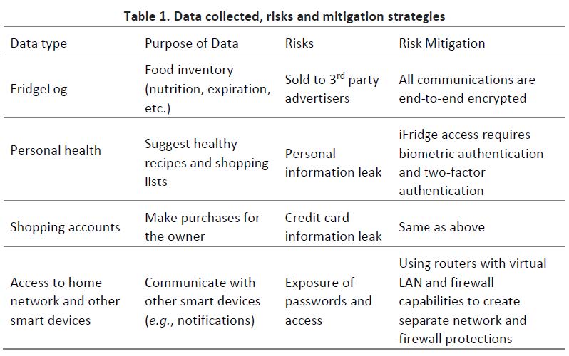 Minlu Wang-He Essay Image